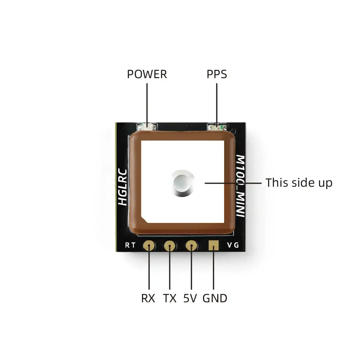 HGLRC M100 MINI GPS Module M10 - Drone Gimbal Controller review and price